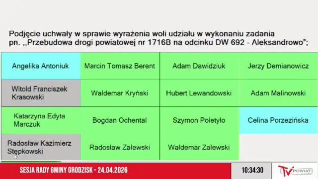Sesja Rady Gminy Grodzisk on 24-Apr-26-08:27:54