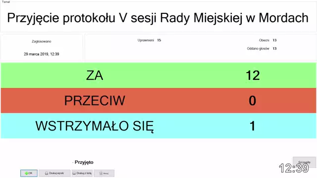 Sesja Rady Miejskiej w Mordach – 29.03.2019