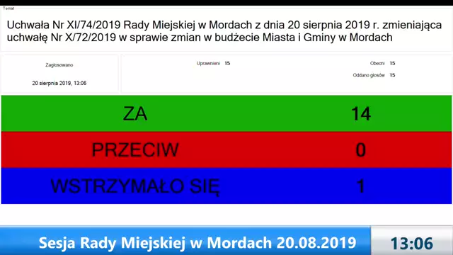 Sesja Rady Miejskiej w Mordach – 20.08.2019