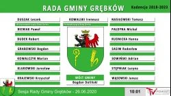 Sesja Rady Gminy Grębków - 26.06.2020