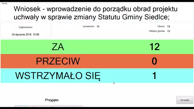 Sesja Rady Gminy Siedlce – 24.01.2019