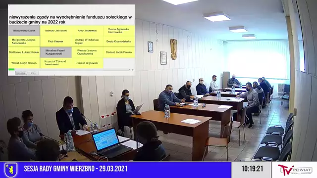 Sesja Rady Gminy Wierzbno – 29.03.2021