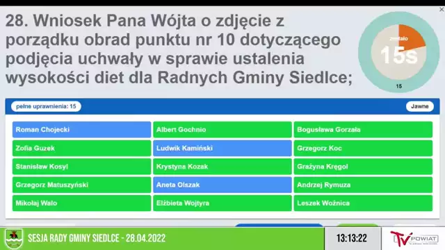 Sesja Rady Gminy Siedlce – 28.04.2022