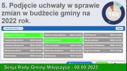 Sesja Rady Gminy Milejczyce – 08.09.2022