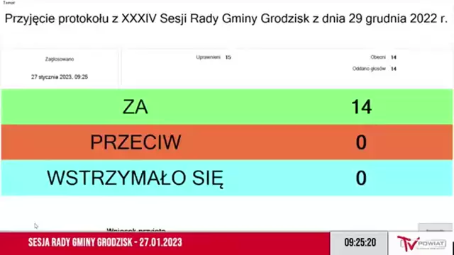 Sesja Rady Gminy Grodzisk – 27.01.2023