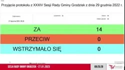 Sesja Rady Gminy Grodzisk – 27.01.2023