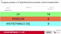 Sesja Rady Gminy Grodzisk – 07.11.2024