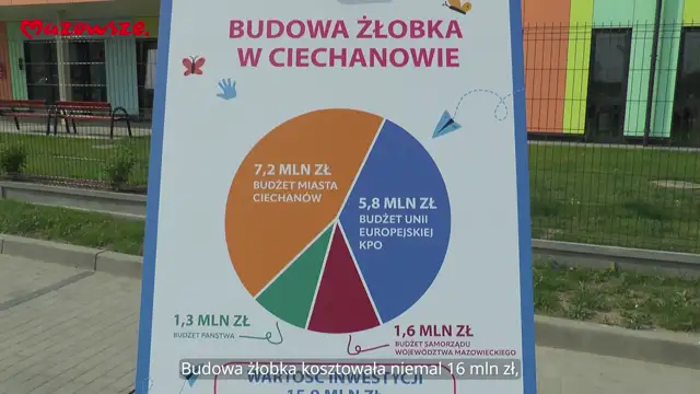 Informacje z Mazowsza - 102 / 13.06.2025
